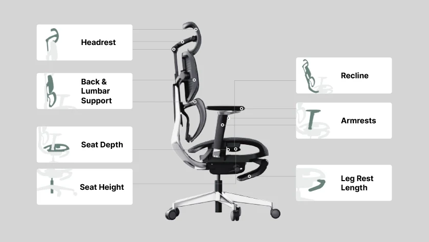 What-ergonomic-chair-features-are-more-important-than-a-headrest