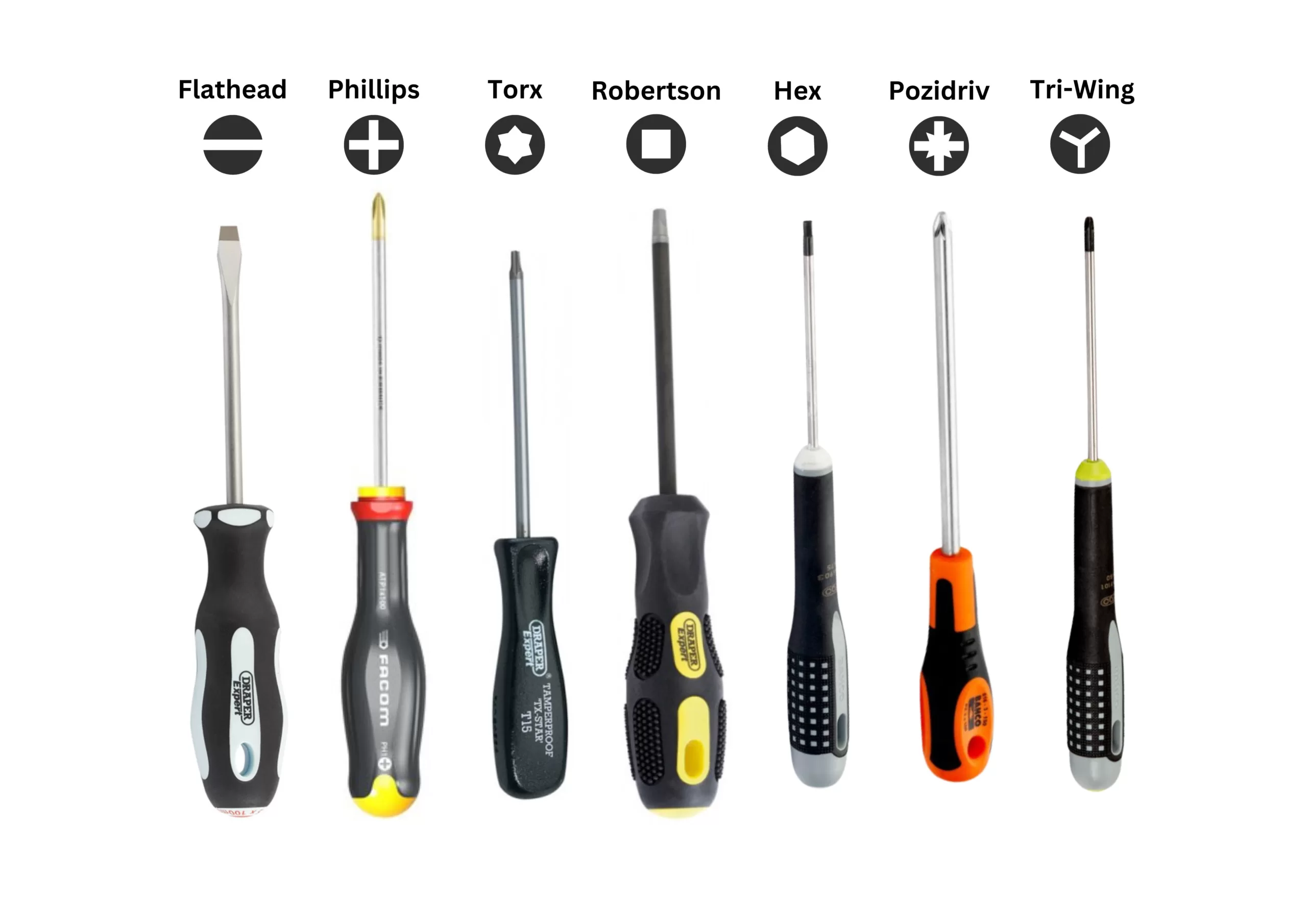 tools-required-for-office-chair-assembly